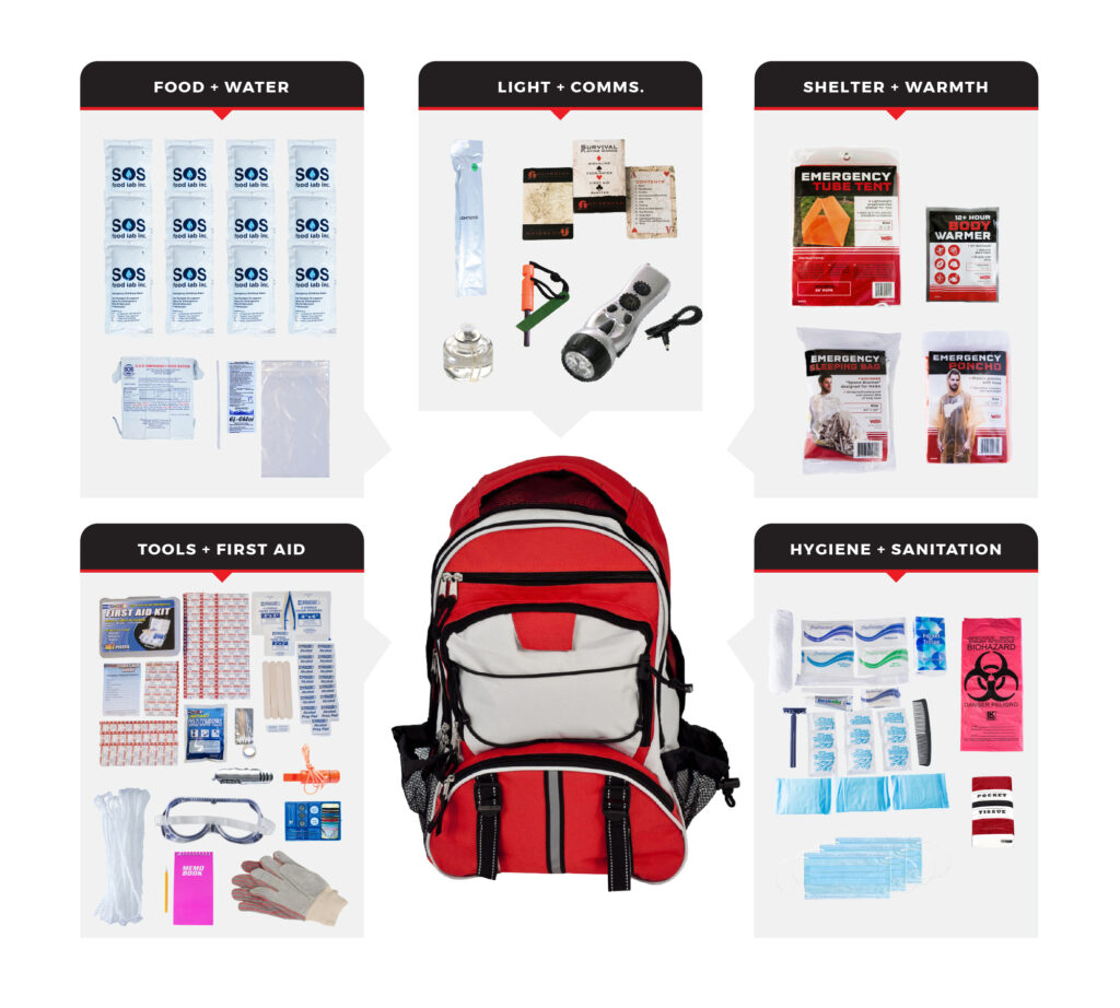 1-Person Comfort Survival Kit 